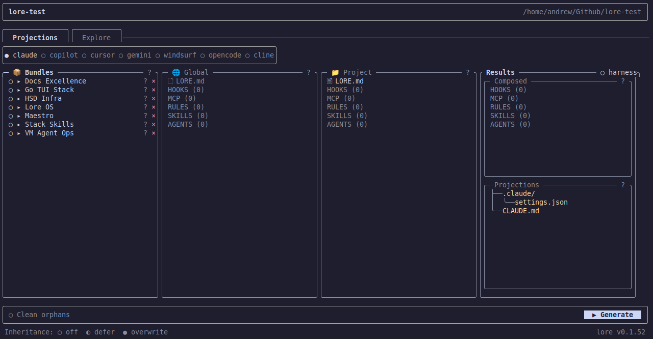 Lore Projections view with tabs, panes, and visible composition state.